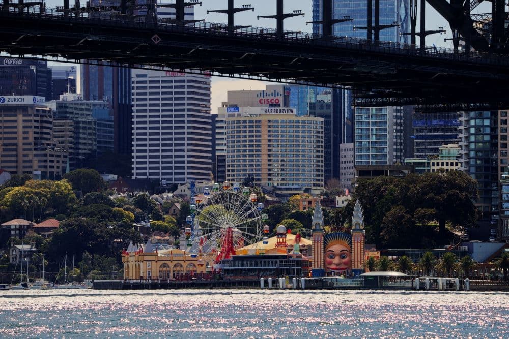 Best Days Out For Social Groups In Sydney - 2